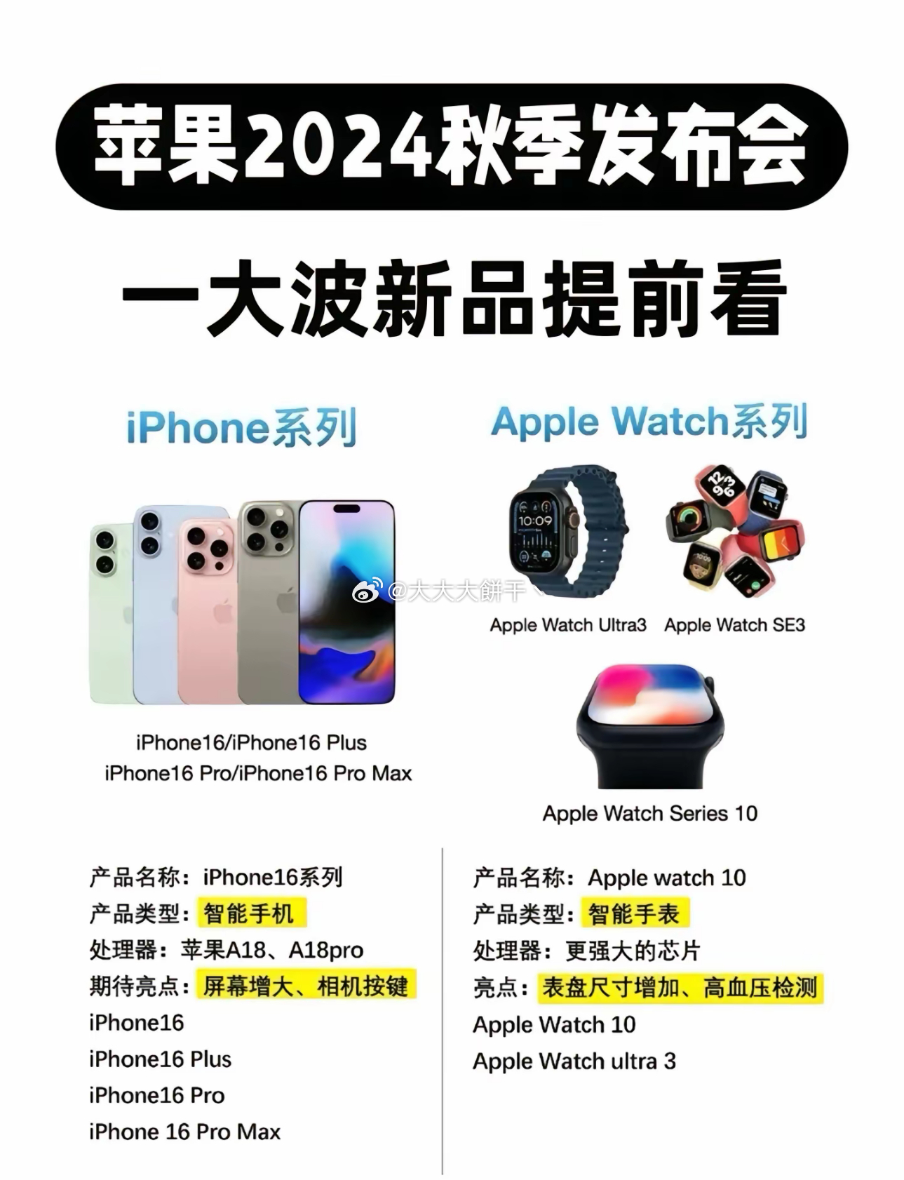 iPhone最新型号购买指南，如何轻松完成购买任务