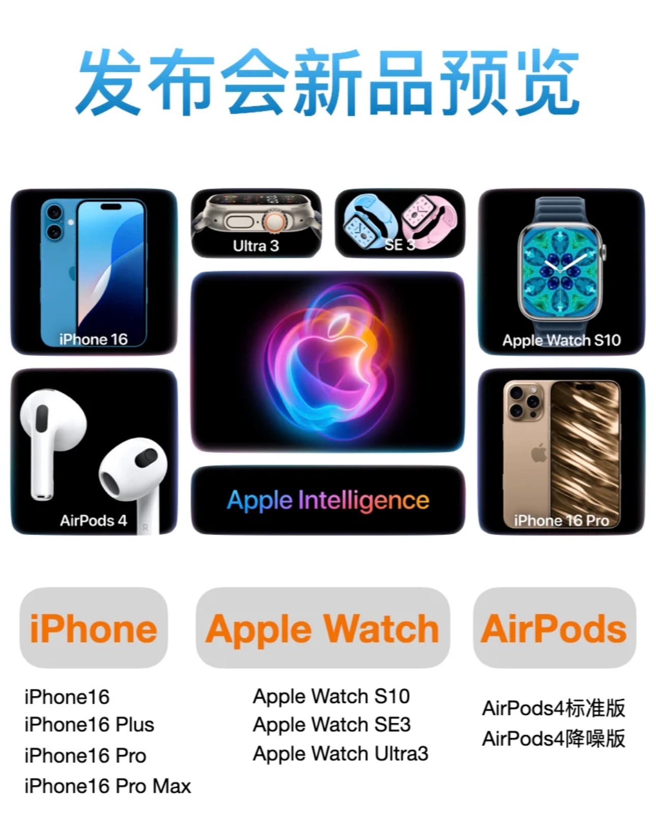 iPhone最新型号购买指南,如何轻松完成购买任务