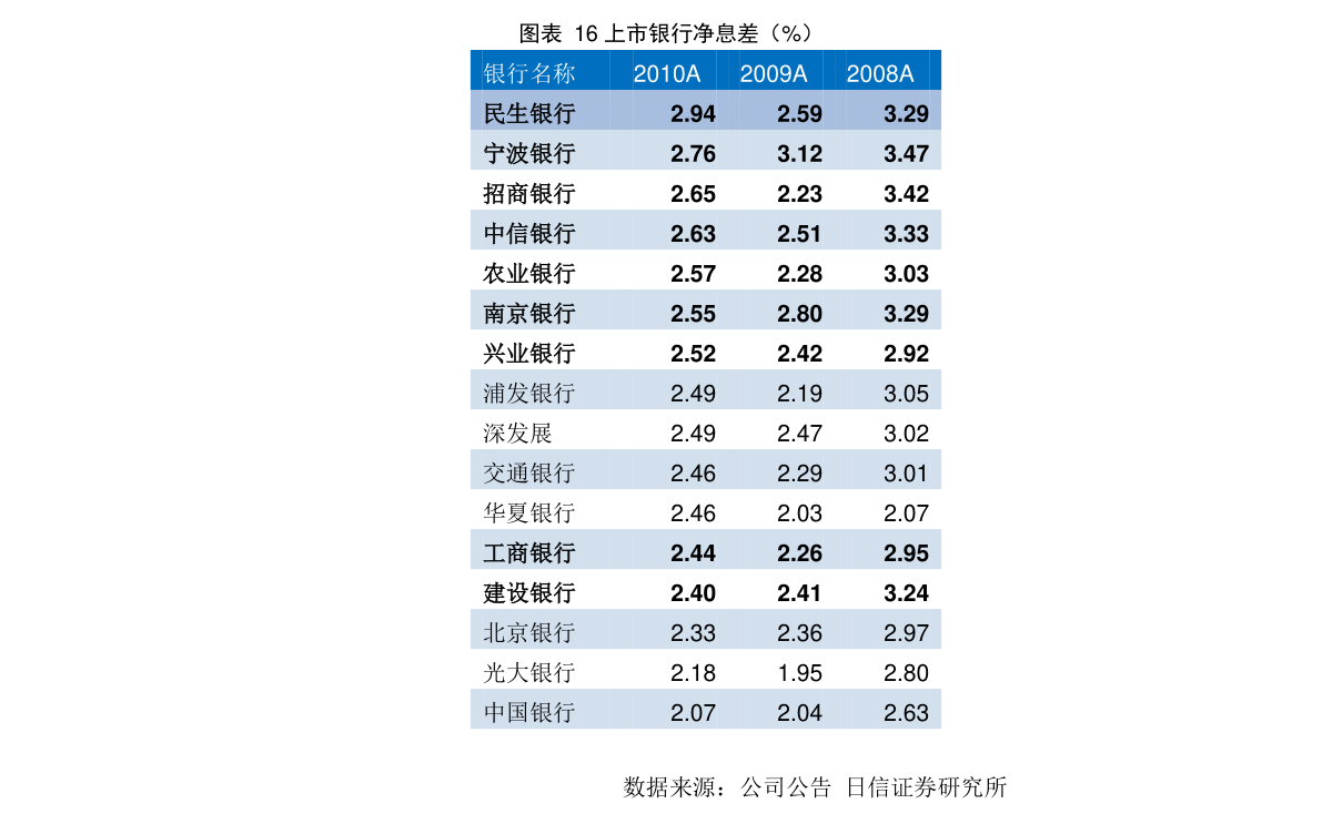 华谊最新股价动态及小巷深处的意外发现