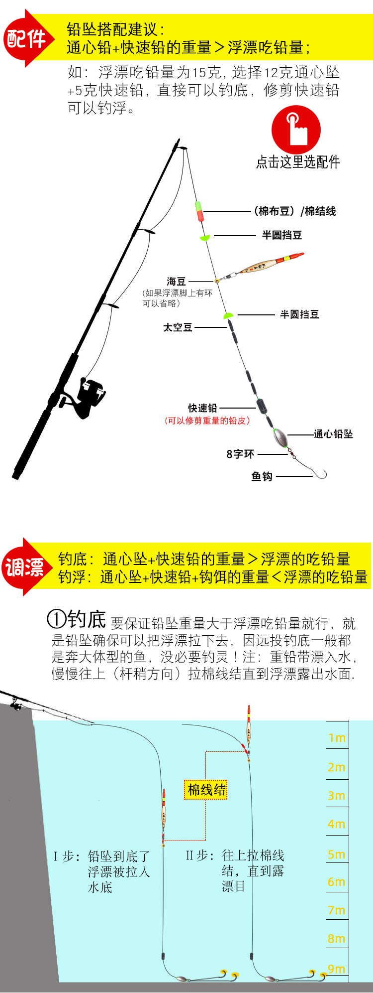 最新矶竿钓法，与自然美景的邂逅，探索内心平和的钓鱼之旅