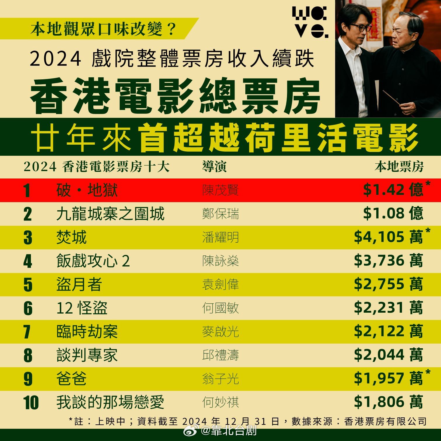 最新香港电影2025，学习之旅中的自信与成就之源