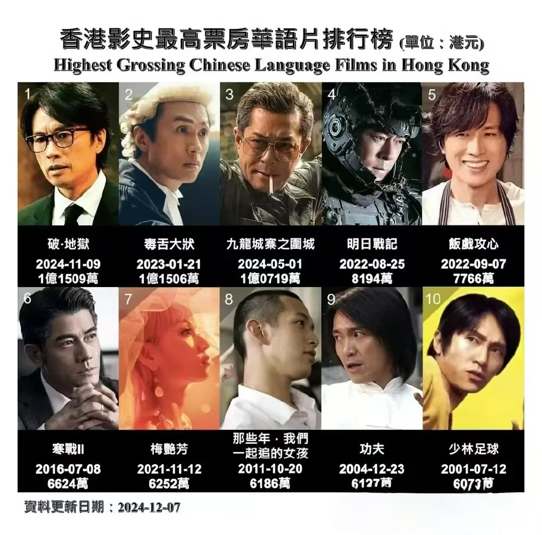 最新香港电影2025,学习之旅中的自信与成就之源