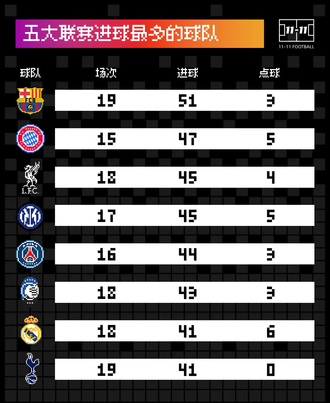 最新进球数统计步骤指南,掌握进球数统计的必备知识