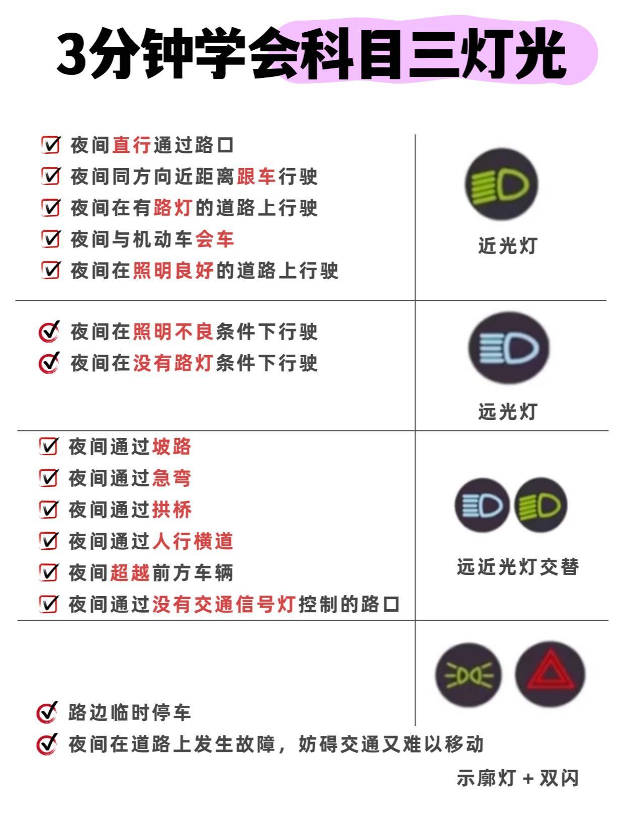 科三最新灯光图片，照亮道路，点亮未来驾驶之路的明灯
