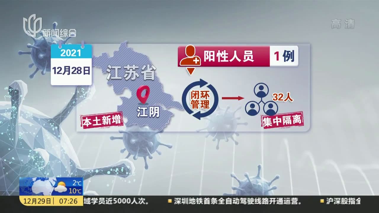 江阴最新科技案例，科技璀璨，生活因创新而变