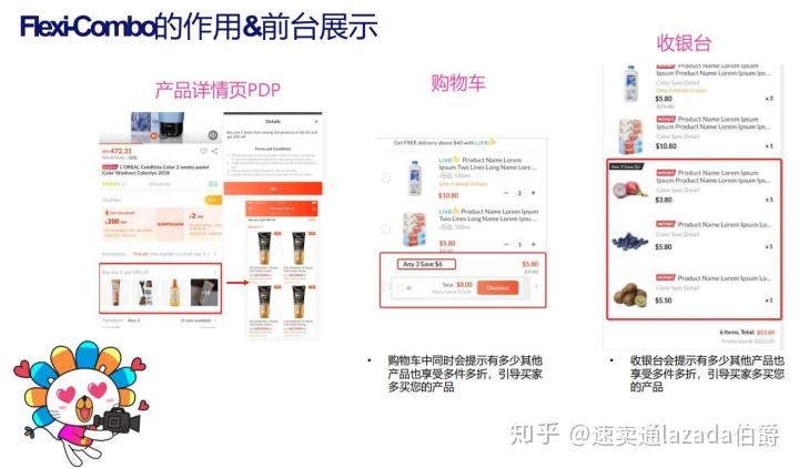 Lazada最新动态揭秘，温馨购物之旅的奇遇