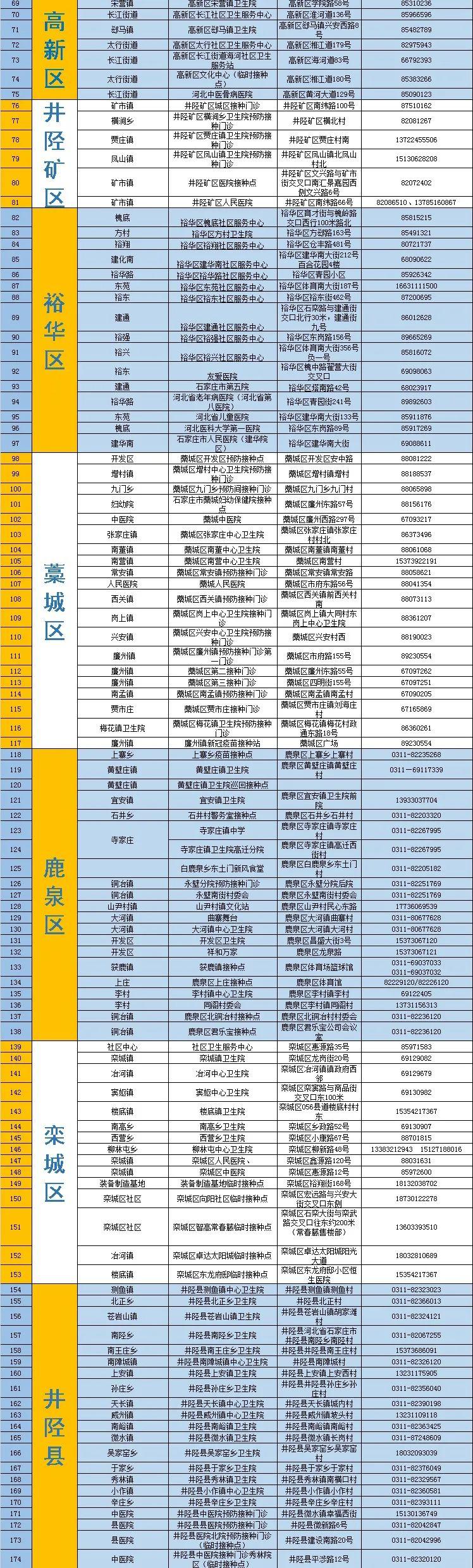 新冠病毒最新动态与内心平和的自然探险之旅