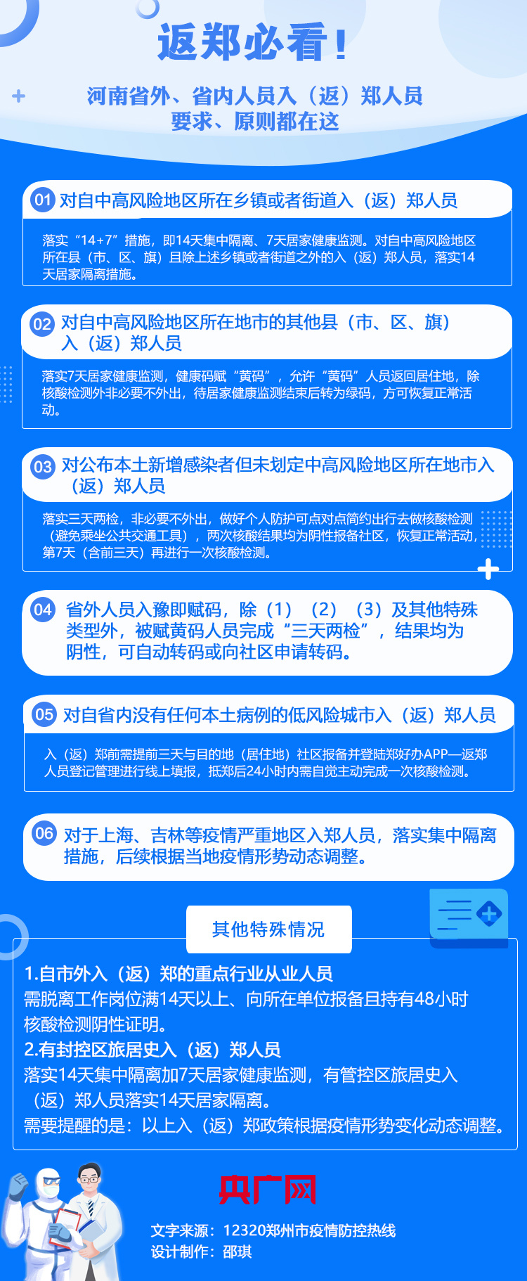 郑州隔离规定，时代的产物与社会的责任更新解读