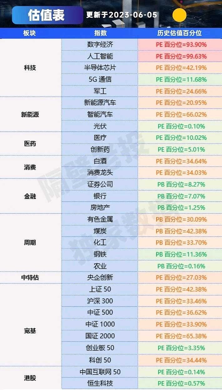 A股最新价值股深度解析与观点阐述，挖掘潜力股，洞悉市场趋势