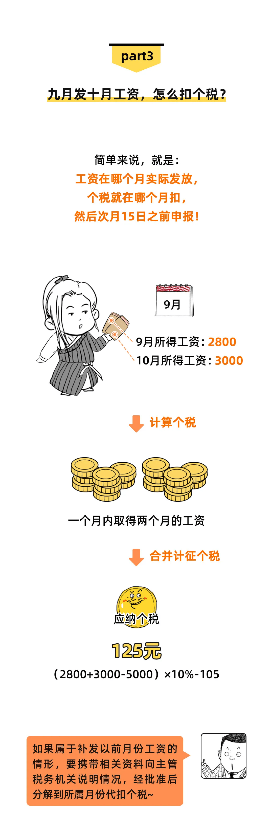 派派最新工资观点阐述与分析