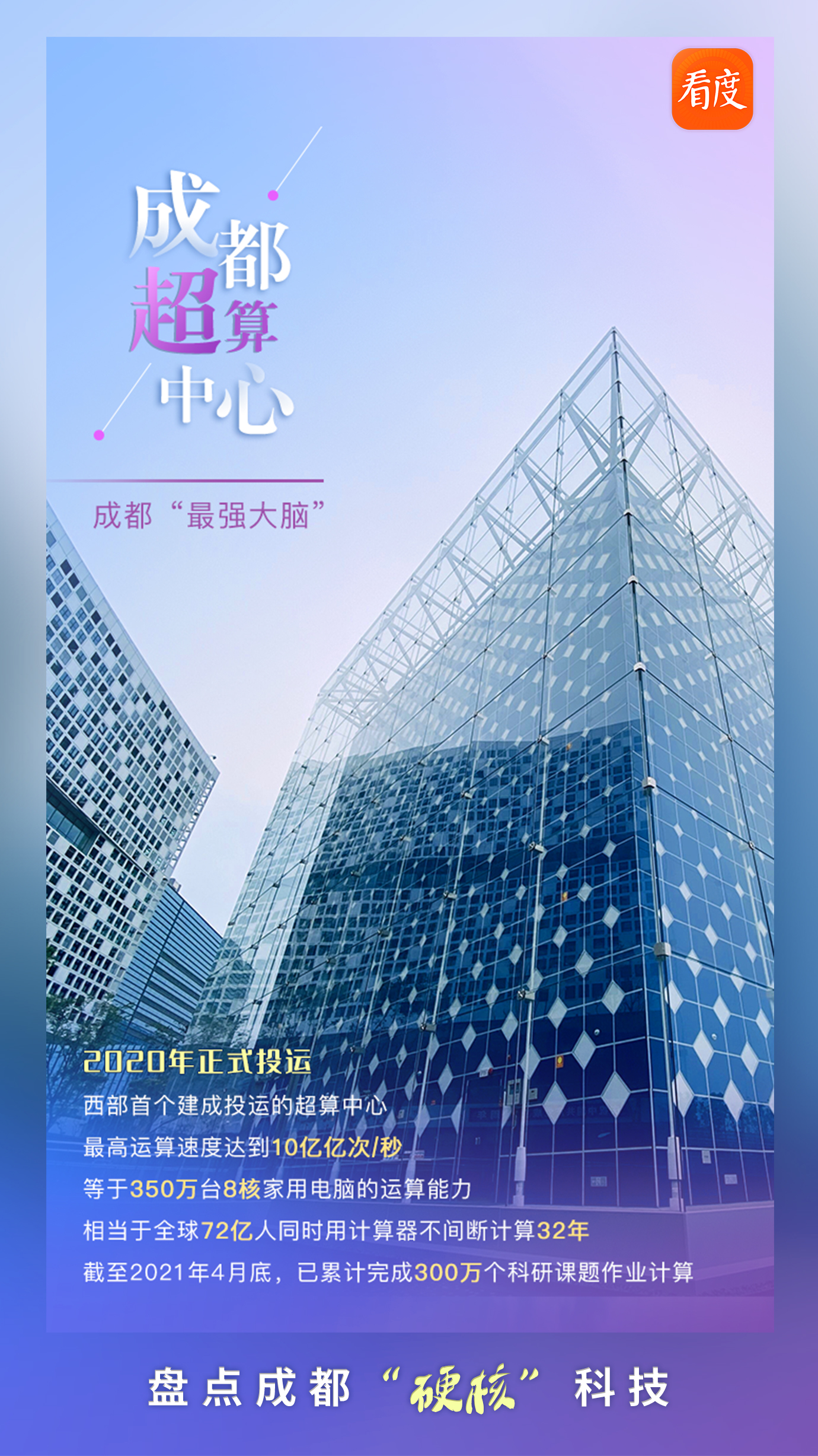 成都最新科技，点亮未来的灵感之光，成长于变革之中