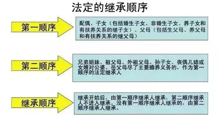 父母房产继承新规,传承中的温情故事,家庭传承新篇章