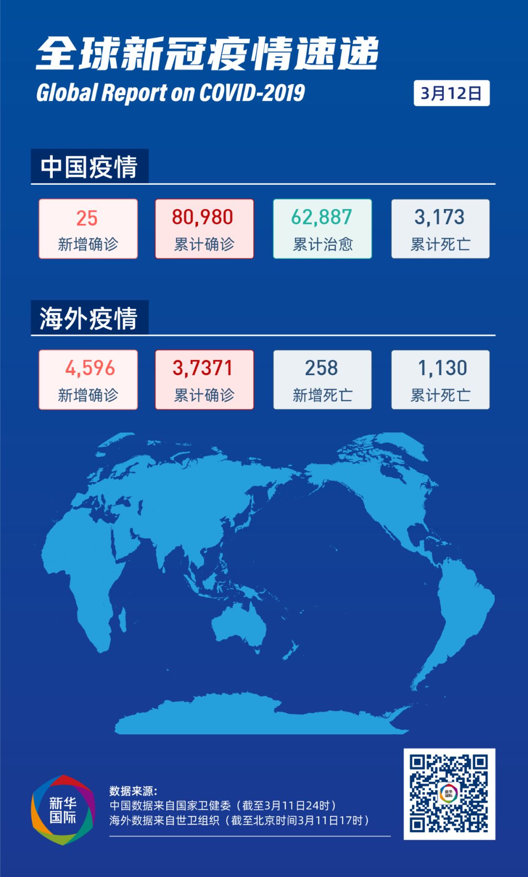 世界新疫情最新动态,变化中的学习,自信与成就的力量