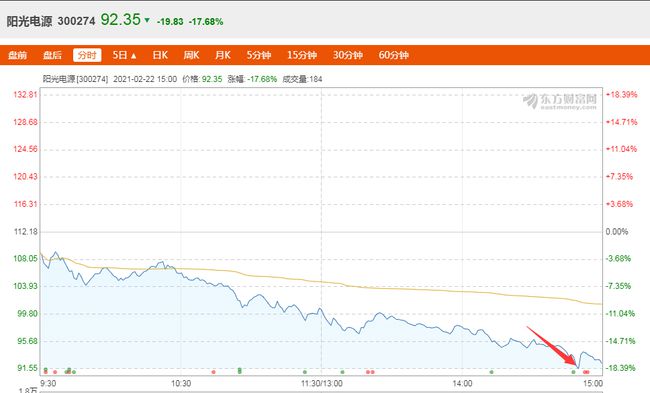 优酷最新市值公布