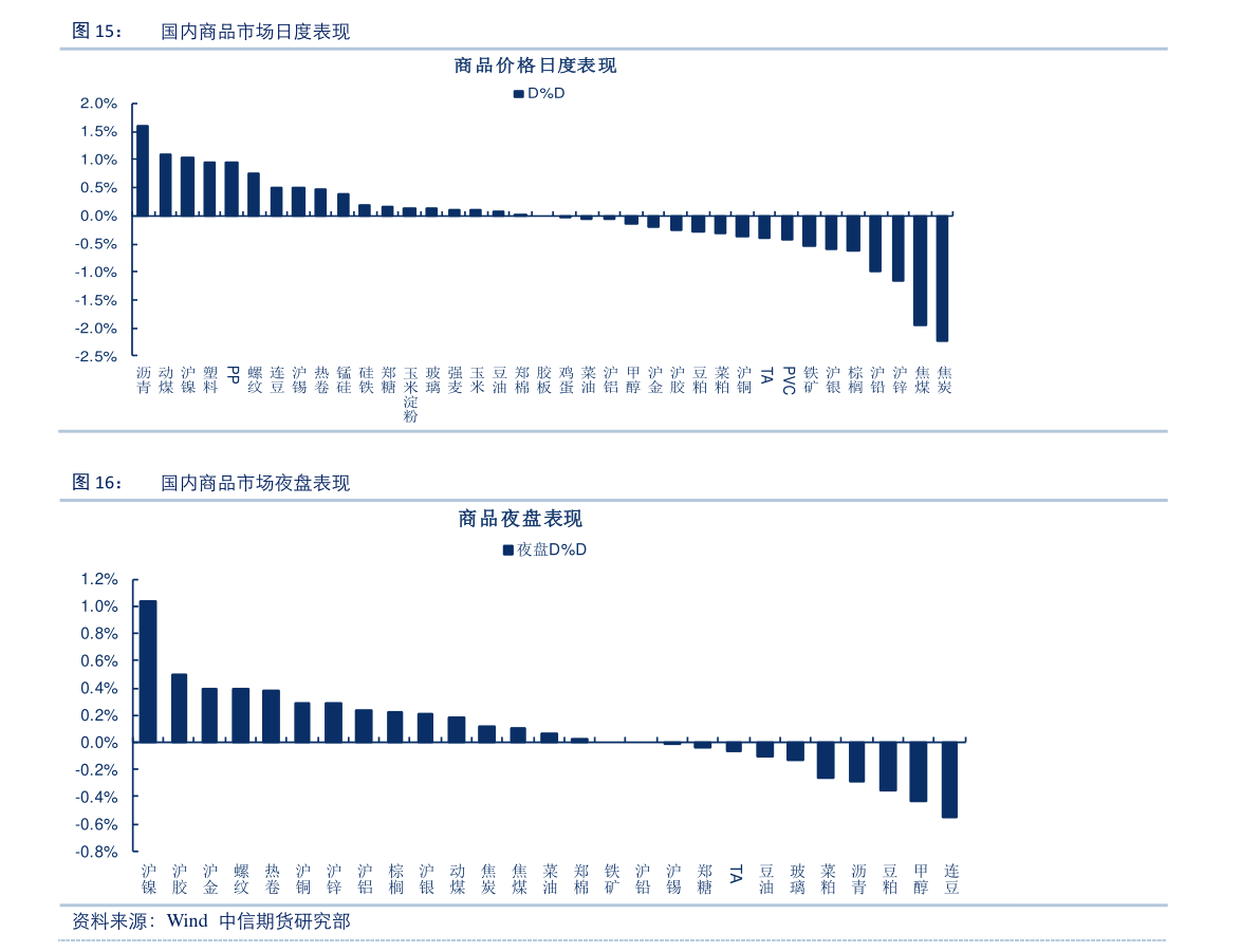 优酷最新市值公布