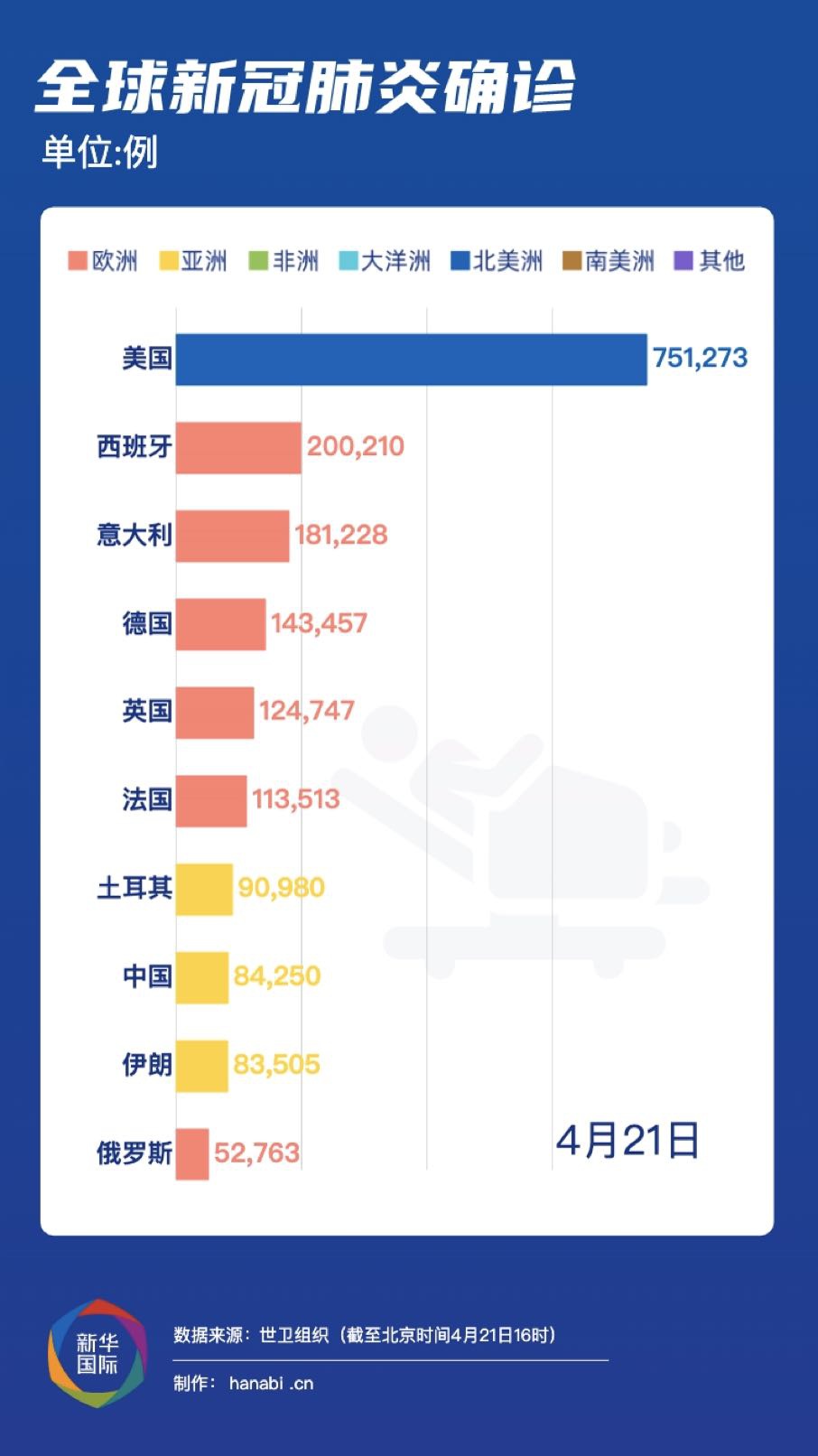 前世界疫情最新动态下的温馨日常，小明与朋友们的生活与爱同行