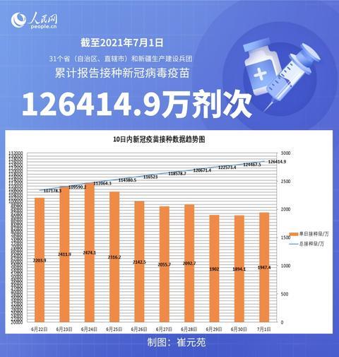 新疆兵团新冠疫情最新动态,科学应对,共筑防线
