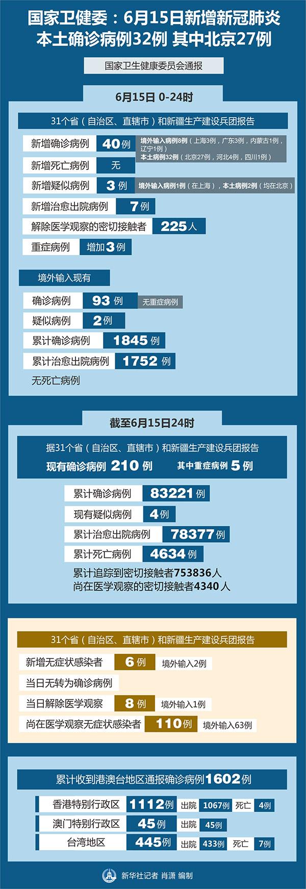 新疆兵团新冠疫情最新动态,科学应对,共筑防线