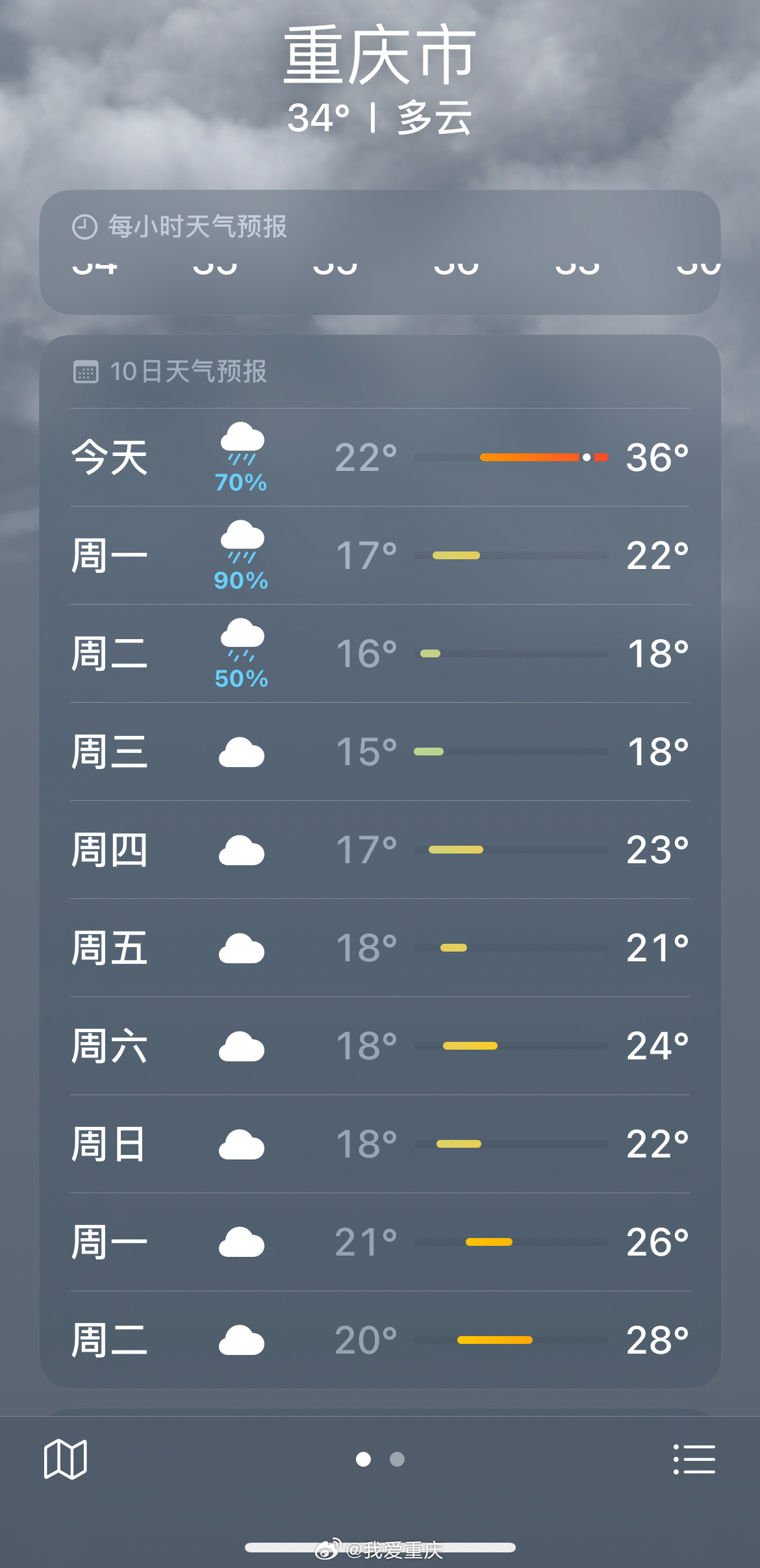 重庆暴雨科技应对,智能预警系统守护生活,科技力量引领未来