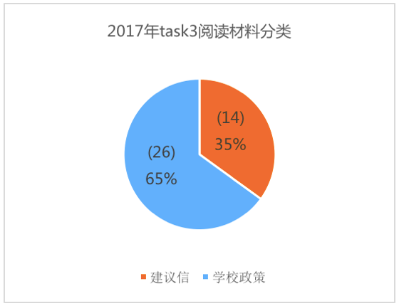 美国预情最新数据揭示，科技引领未来智能生活新体验