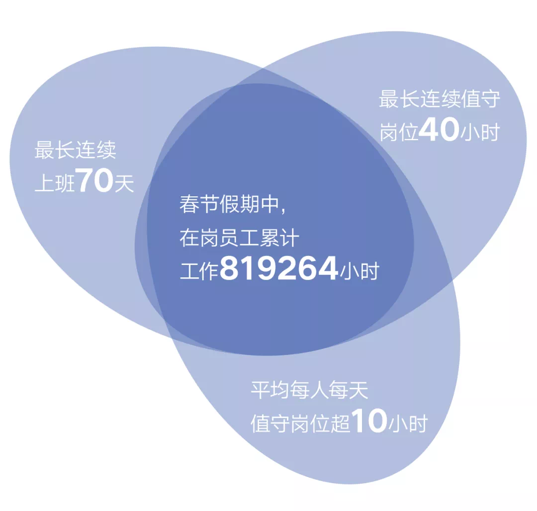 印度抗疫最新数据与大自然呼唤的心灵之旅时刻