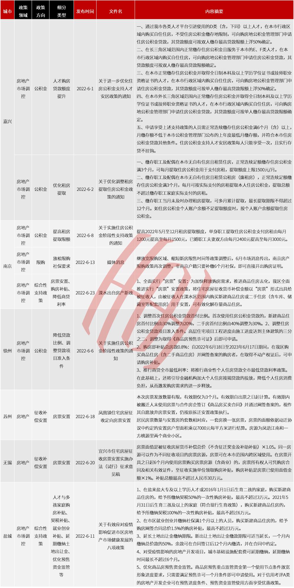 上海最新入户口政策解读与分析