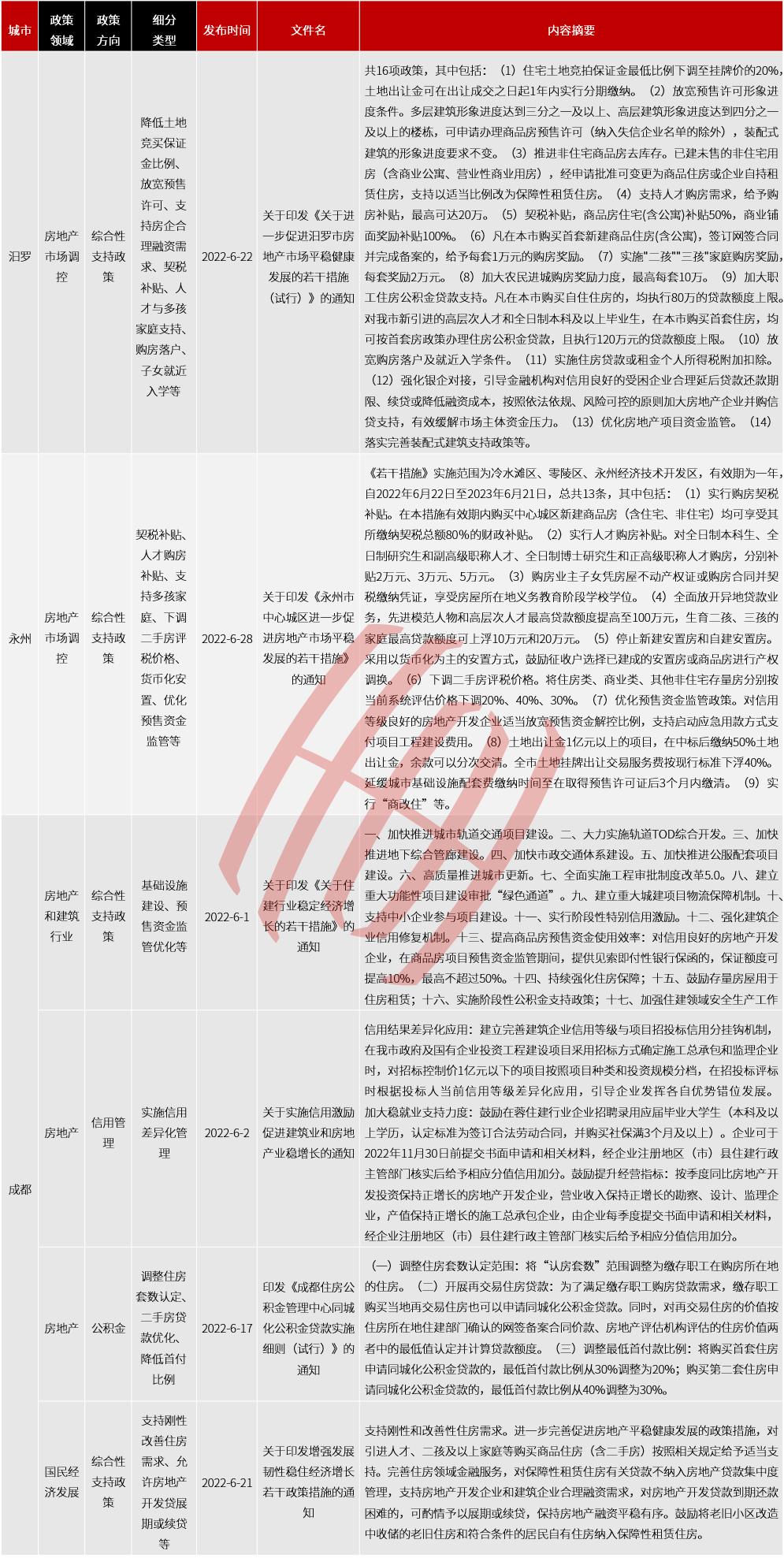 上海最新入户口政策解读与分析