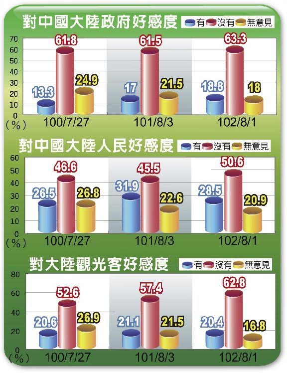 台中最新民调，变化带来自信，学习铸就未来发展之路