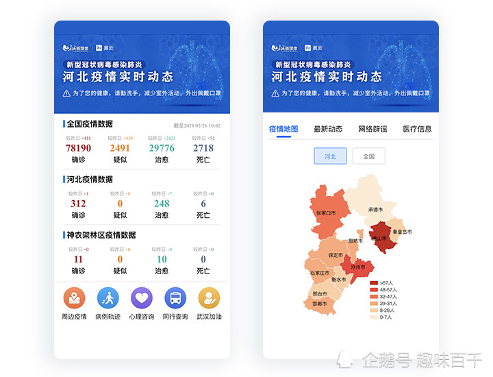 实时更新最新疫情图,日常追踪与了解疫情动态