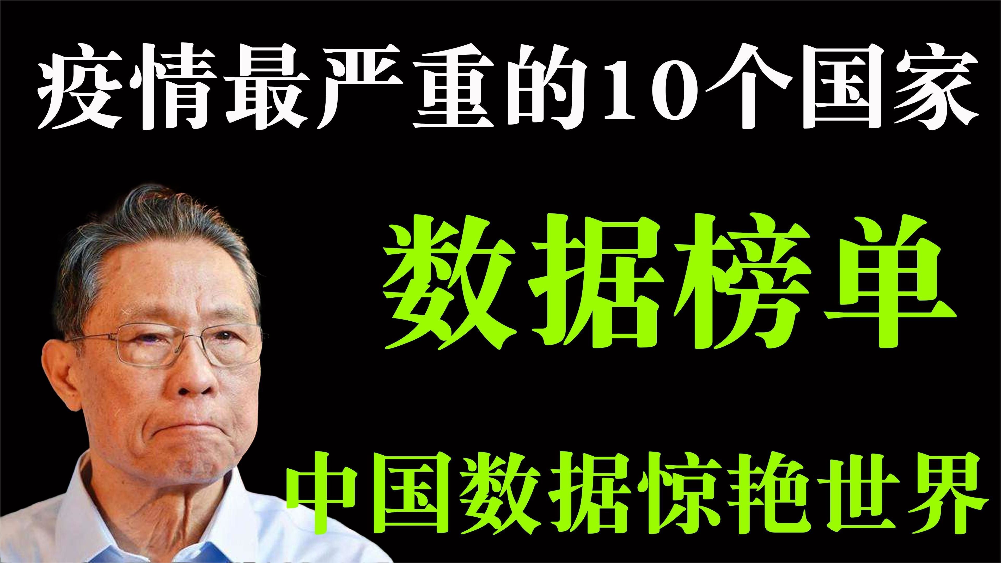 全球疫情最新数据,挑战与希望的全球视角