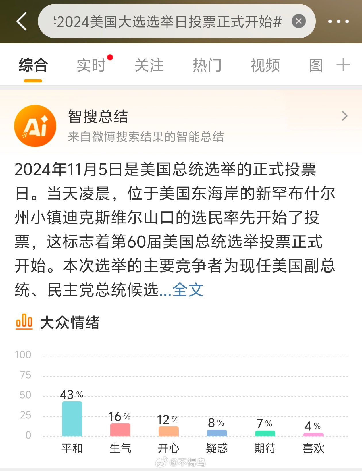 多维度视角下的美国大选最新快讯观察与解析